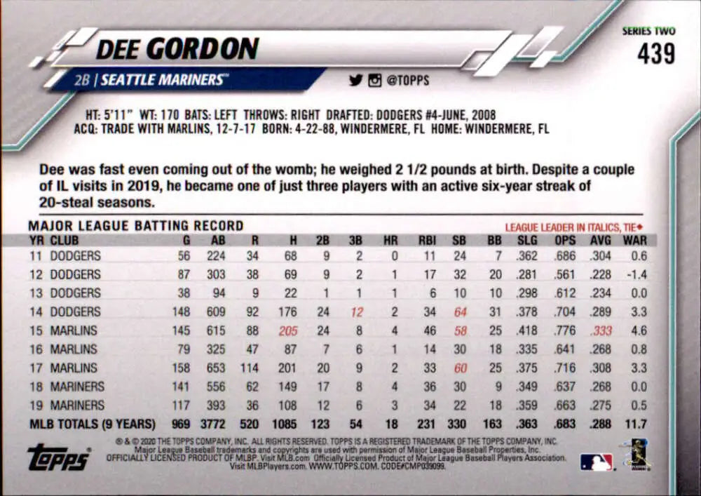 2020 Topps #439 Dee Gordon NM-MT Seattle Mariners Baseball Card - Baseball Card Single