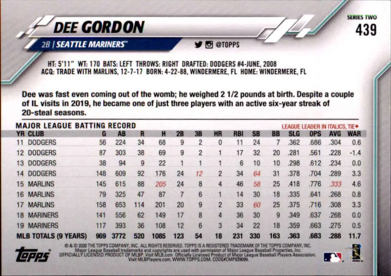 2020 Topps #439 Dee Gordon NM-MT Seattle Mariners Baseball Card - Baseball Card Single