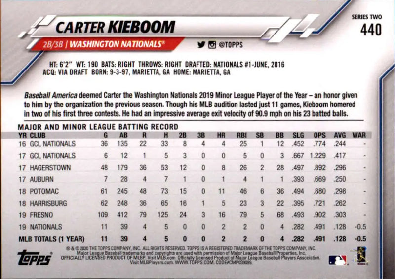 2020 Topps #440 Carter Kieboom NM-MT Washington Nationals Baseball Card - Baseball Card Single