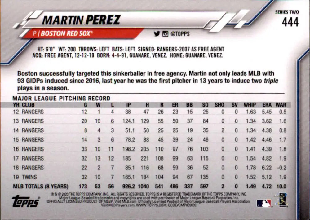 2020 Topps #444 Martin Perez NM-MT Boston Red Sox Baseball Card - Baseball Card Single