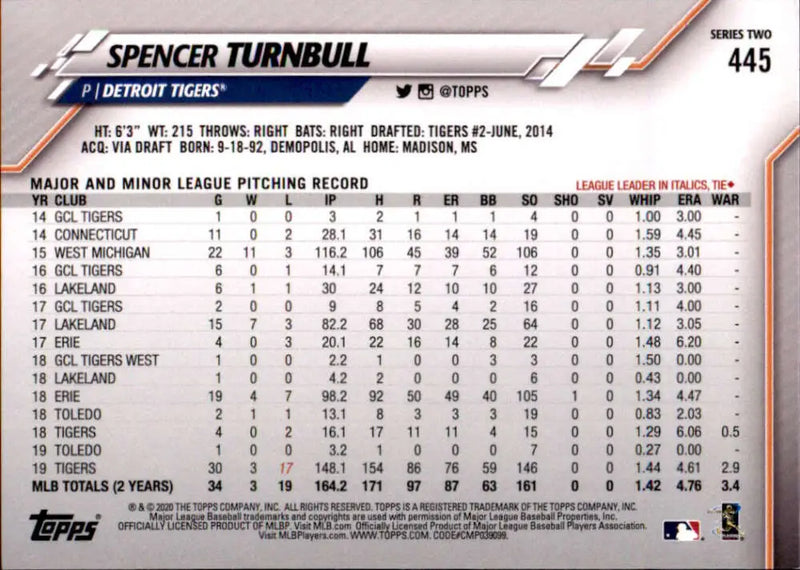 2020 Topps #445 Spencer Turnbull NM-MT Detroit Tigers Baseball Card - Baseball Card Single
