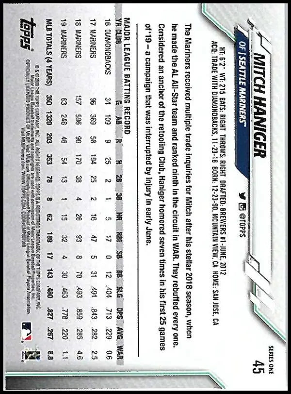 2020 Topps #45 Mitch Haniger NM-MT Seattle Mariners Baseball Card - Baseball Card Single