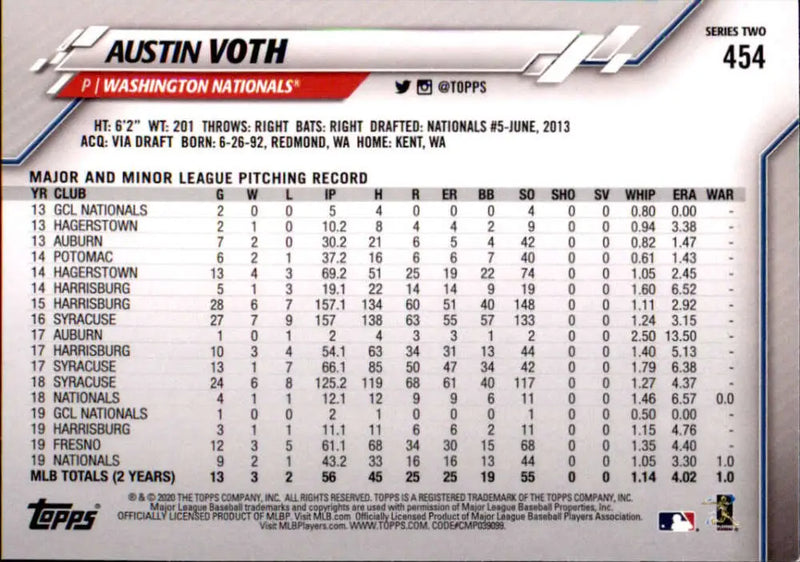 2020 Topps #454 Austin Voth NM-MT Washington Nationals Baseball Card - Baseball Card Single