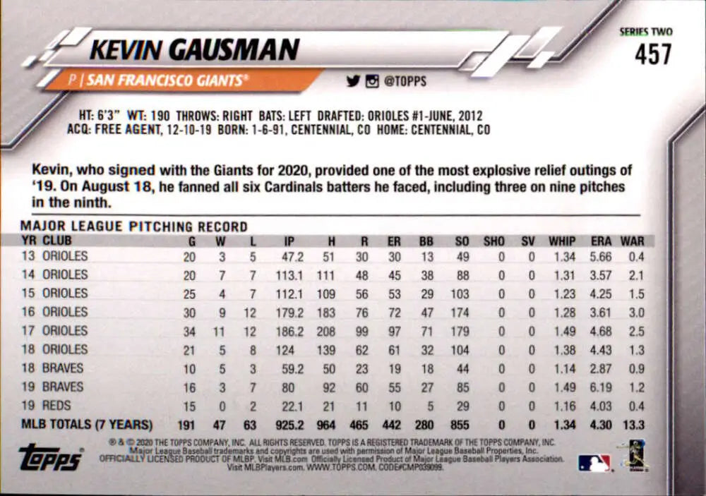 2020 Topps #457 Kevin Gausman NM-MT San Francisco Giants Baseball Card - Baseball Card Single