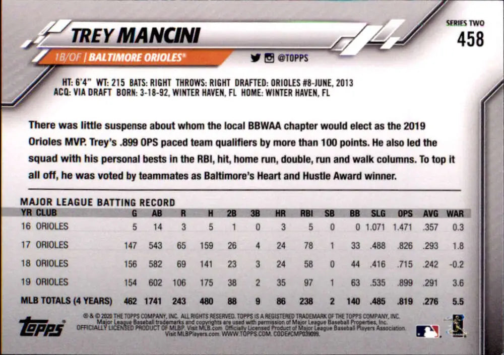 2020 Topps #458 Trey Mancini NM-MT Baltimore Orioles Baseball Card - Baseball Card Single