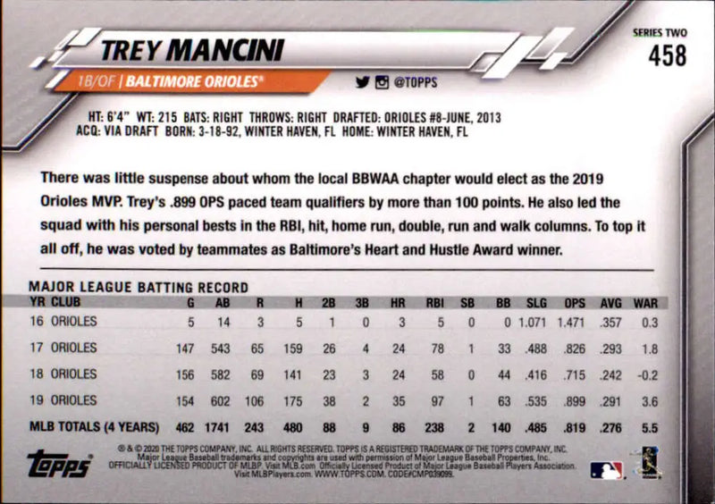 2020 Topps #458 Trey Mancini NM-MT Baltimore Orioles Baseball Card - Baseball Card Single