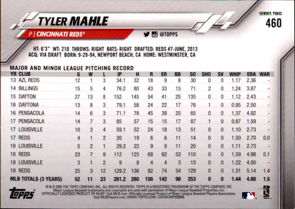 2020 Topps #460 Tyler Mahle NM-MT Cincinnati Reds Baseball Card - Baseball Card Single