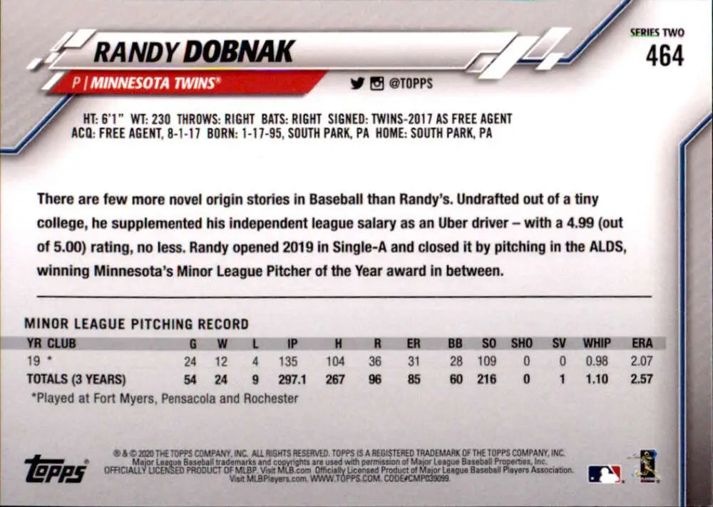 2020 Topps #464 Randy Dobnak NM-MT RC Rookie Minnesota Twins Baseball Card - Baseball Card Single