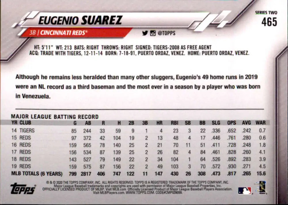 2020 Topps #465 Eugenio Suarez NM-MT Cincinnati Reds Baseball Card - Baseball Card Single