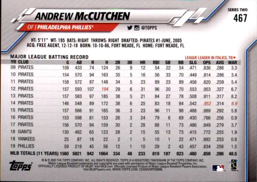 2020 Topps #467 Andrew McCutchen NM-MT Philadelphia Phillies Baseball Card - Baseball Card Single