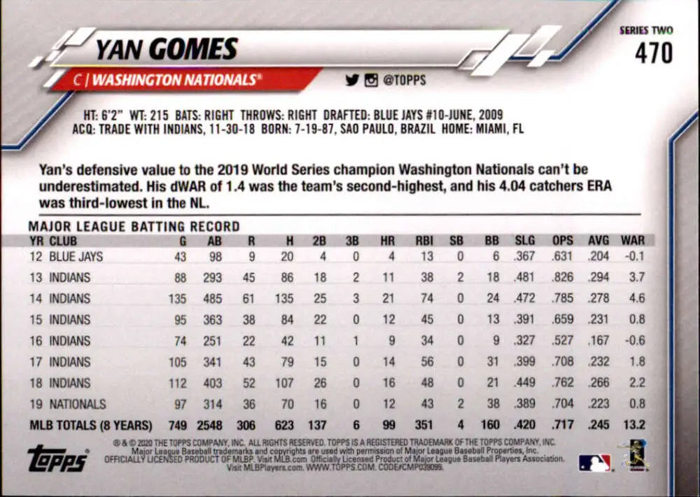 2020 Topps #470 Yan Gomes NM-MT Washington Nationals Baseball Card - Baseball Card Single