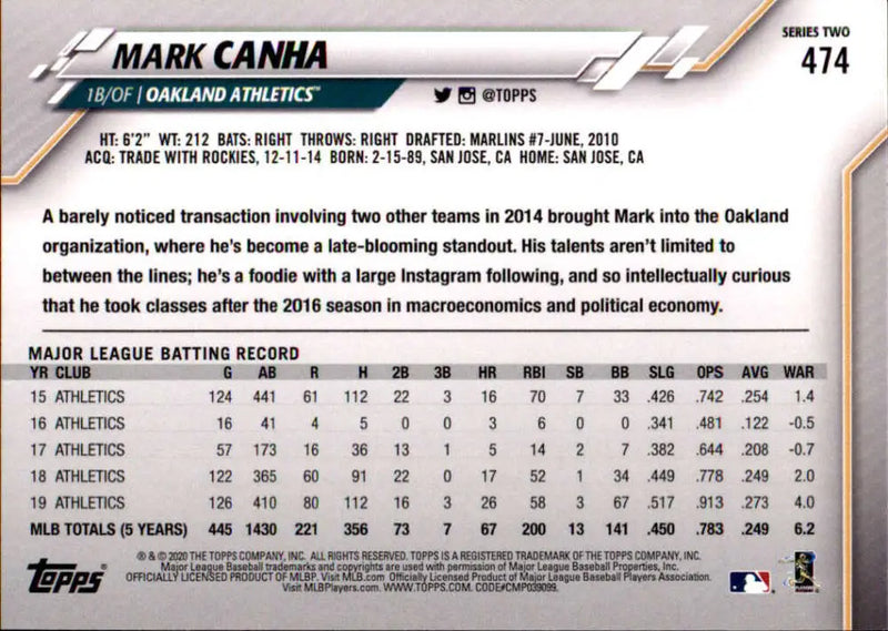 2020 Topps #474 Mark Canha NM-MT Oakland Athletics Baseball Card - Baseball Card Single