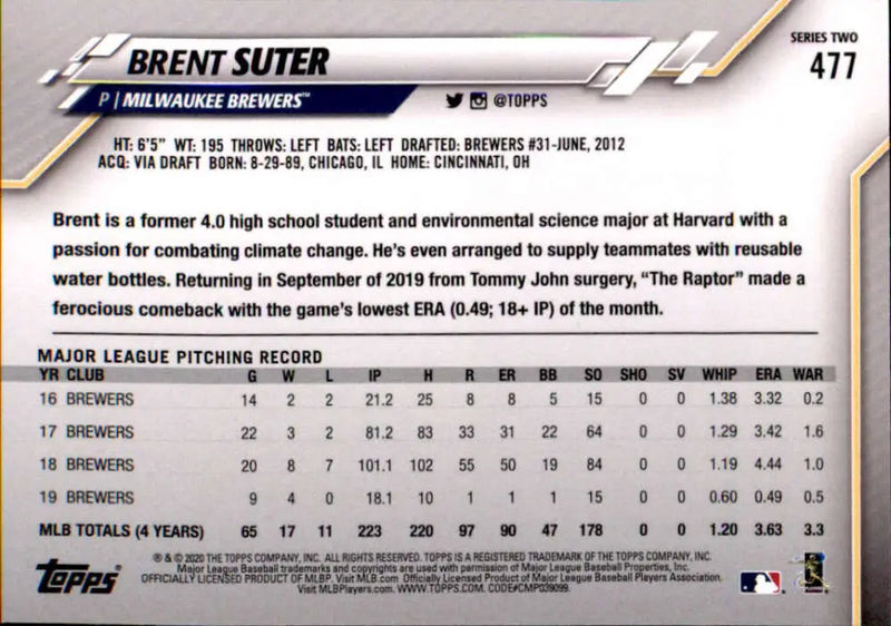 2020 Topps #477 Brent Suter NM-MT Milwaukee Brewers Baseball Card - Baseball Card Single