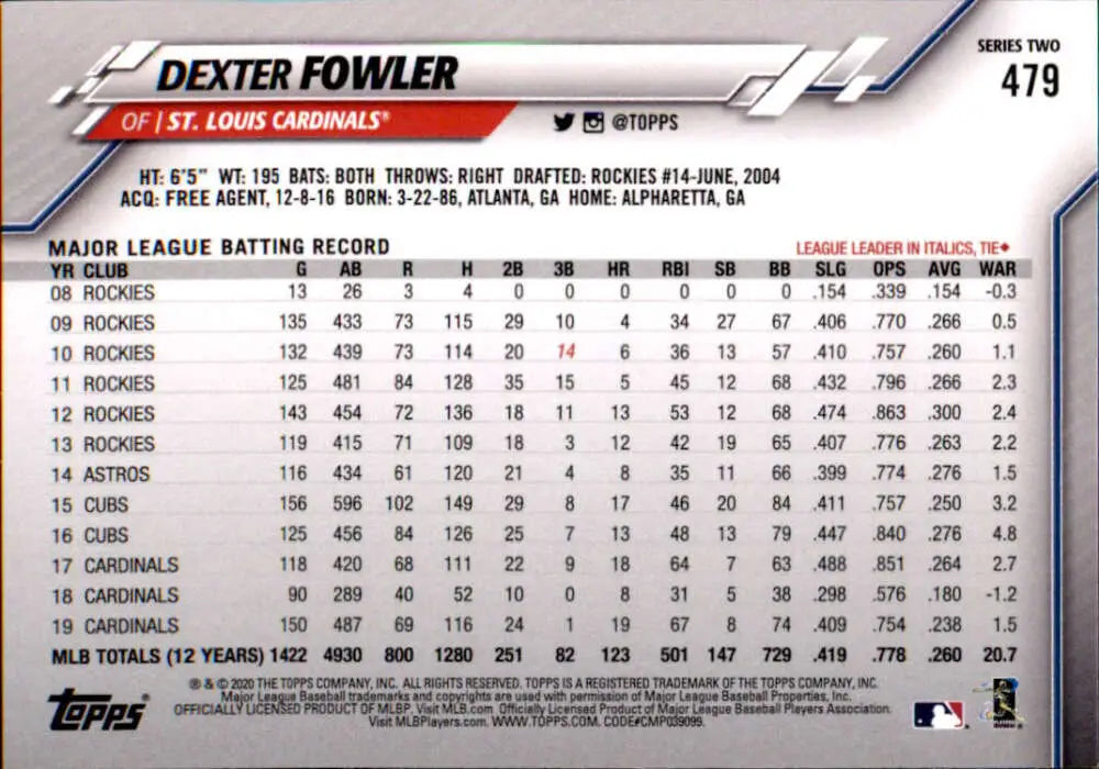 2020 Topps #479 Dexter Fowler NM-MT St. Louis Cardinals Baseball Card - Baseball Card Single