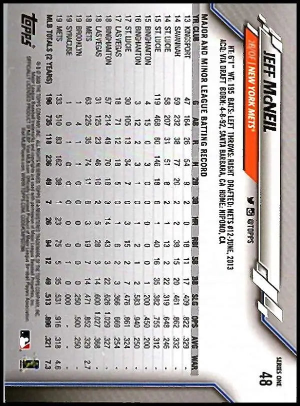 2020 Topps #48 Jeff McNeil NM-MT New York Mets Baseball Card - Baseball Card Single
