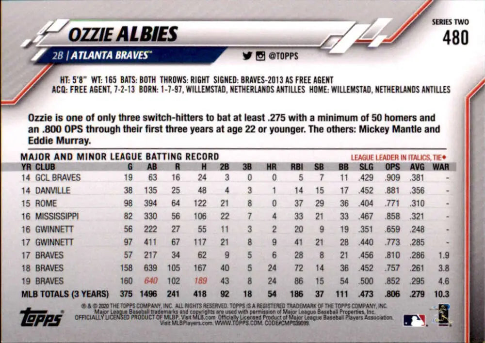 2020 Topps #480 Ozzie Albies NM-MT Atlanta Braves Baseball Card - Baseball Card Single