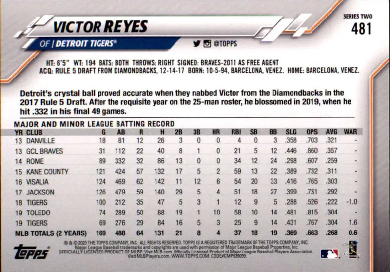 2020 Topps #481 Victor Reyes NM-MT Detroit Tigers Baseball Card - Baseball Card Single