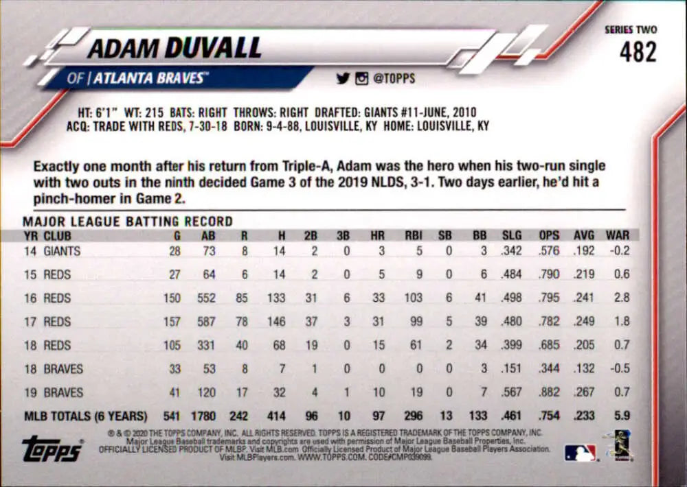 2020 Topps #482 Adam Duvall NM-MT Atlanta Braves Baseball Card - Baseball Card Single
