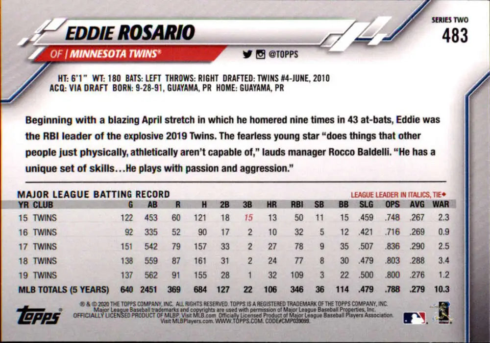 2020 Topps #483 Eddie Rosario NM-MT Minnesota Twins Baseball Card - Baseball Card Single