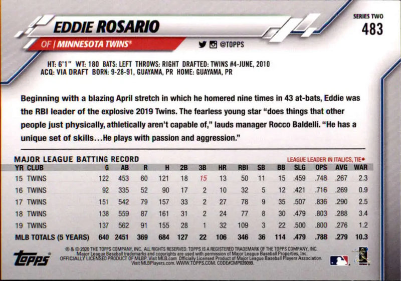2020 Topps #483 Eddie Rosario NM-MT Minnesota Twins Baseball Card - Baseball Card Single