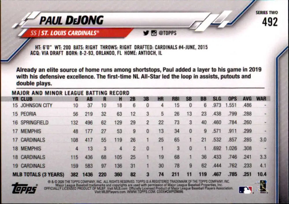 2020 Topps #492 Paul DeJong NM-MT St. Louis Cardinals Baseball Card - Baseball Card Single