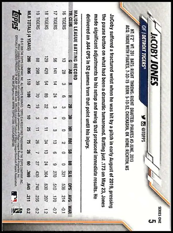 2020 Topps #5 JaCoby Jones NM-MT Detroit Tigers Baseball Card - Baseball Card Single