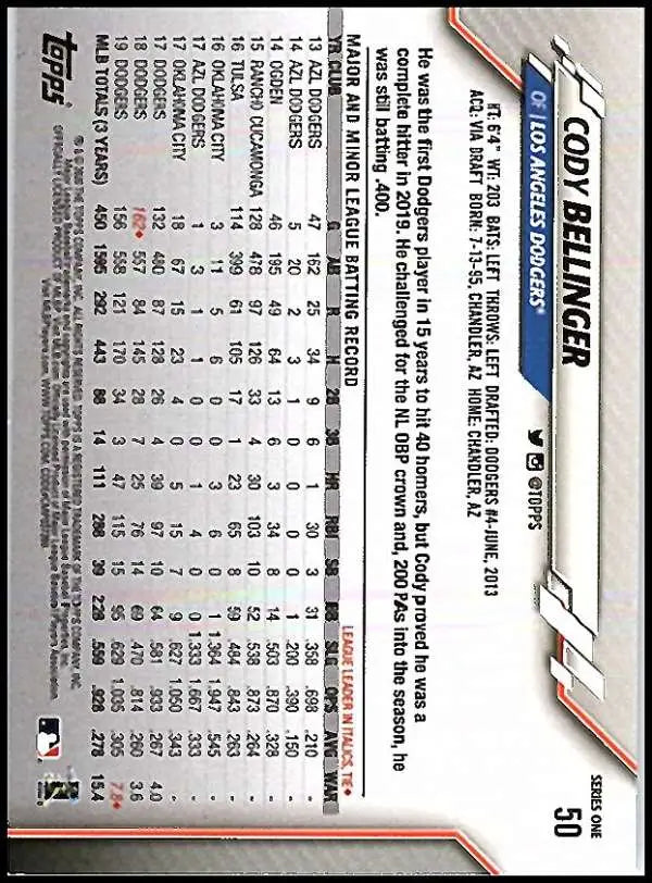 2020 Topps #50 Cody Bellinger NM-MT Los Angeles Dodgers Baseball Card - Baseball Card Single