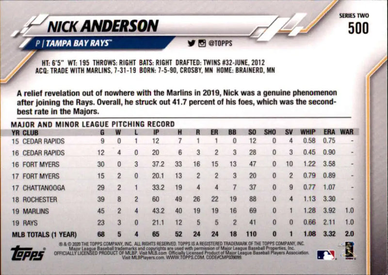 2020 Topps #500 Nick Anderson NM-MT Tampa Bay Rays Baseball Card - Baseball Card Single