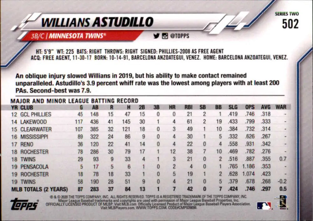 2020 Topps #502 Willians Astudillo NM-MT Minnesota Twins Baseball Card - Baseball Card Single