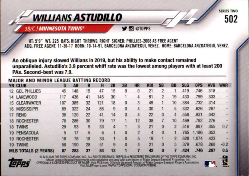 2020 Topps #502 Willians Astudillo NM-MT Minnesota Twins Baseball Card - Baseball Card Single