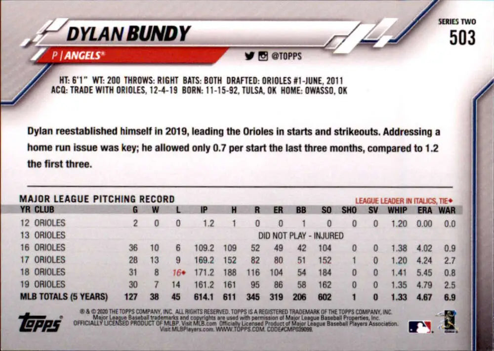 2020 Topps #503 Dylan Bundy NM-MT Los Angeles Angels Baseball Card - Baseball Card Single
