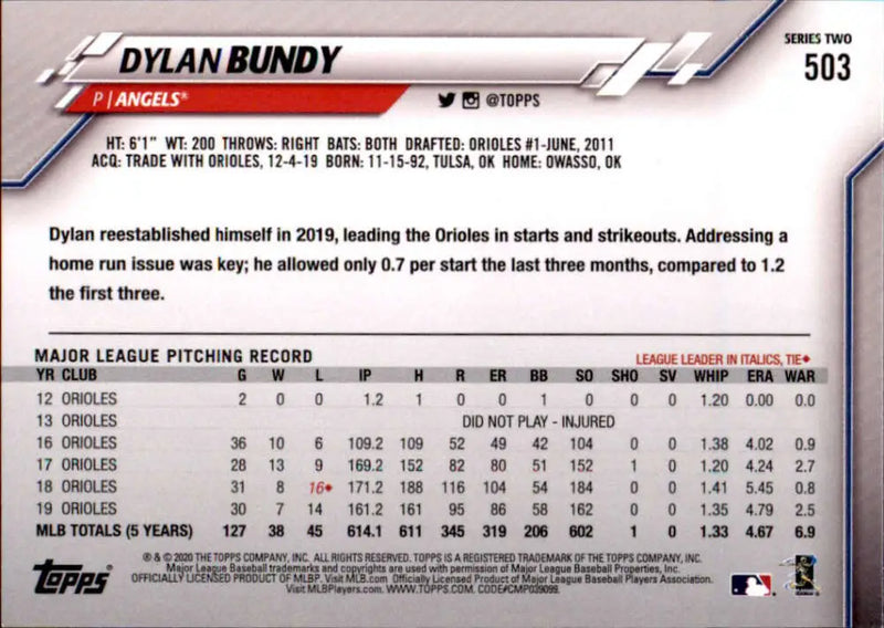 2020 Topps #503 Dylan Bundy NM-MT Los Angeles Angels Baseball Card - Baseball Card Single