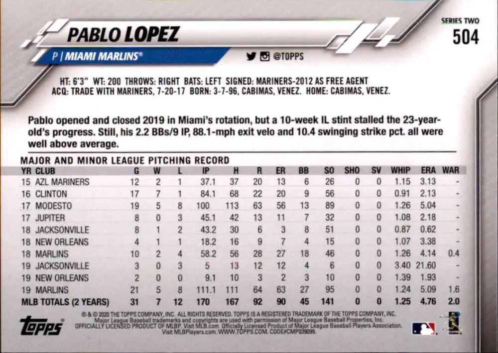 2020 Topps #504 Pablo Lopez NM-MT Miami Marlins Baseball Card - Baseball Card Single
