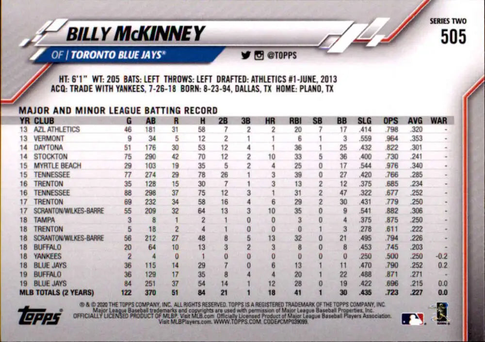 2020 Topps #505 Billy McKinney NM-MT Toronto Blue Jays Baseball Card - Baseball Card Single