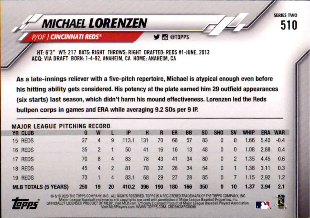 2020 Topps #510 Michael Lorenzen NM-MT Cincinnati Reds Baseball Card - Baseball Card Single