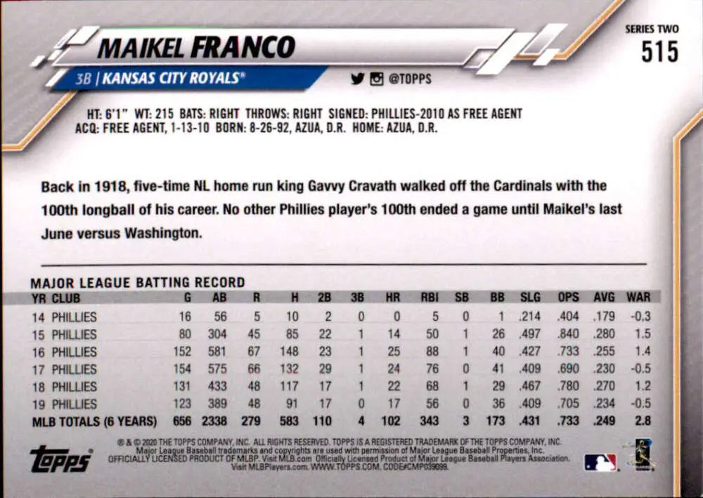 2020 Topps #515 Maikel Franco NM-MT Kansas City Royals Baseball Card - Baseball Card Single