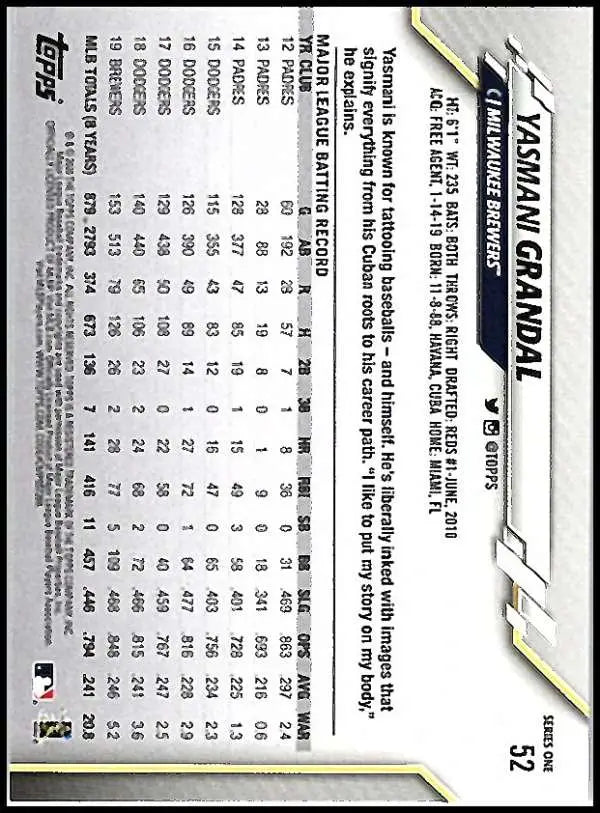 2020 Topps #52 Yasmani Grandal NM-MT Milwaukee Brewers Baseball Card - Baseball Card Single