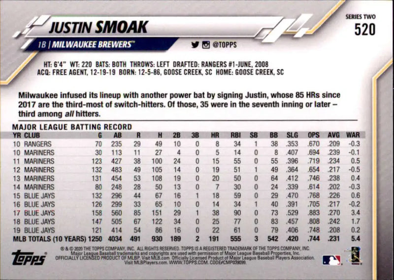 2020 Topps #520 Justin Smoak NM-MT Milwaukee Brewers Baseball Card - Baseball Card Single