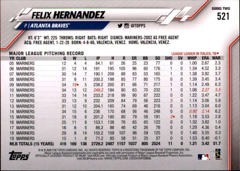 2020 Topps #521 Felix Hernandez NM-MT Atlanta Braves Baseball Card - Baseball Card Single