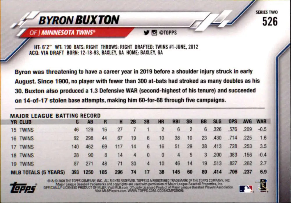 2020 Topps #526 Byron Buxton NM-MT Minnesota Twins Baseball Card - Baseball Card Single