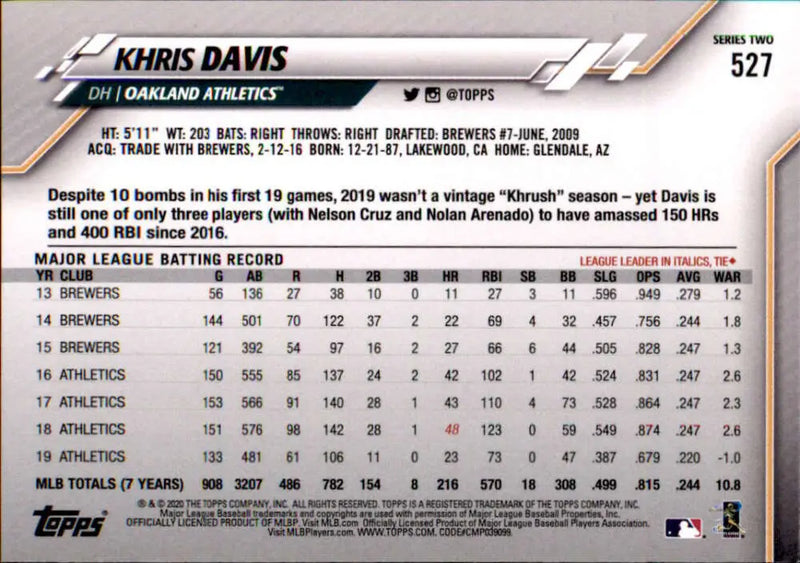 2020 Topps #527 Khris Davis NM-MT Oakland Athletics Baseball Card - Baseball Card Single
