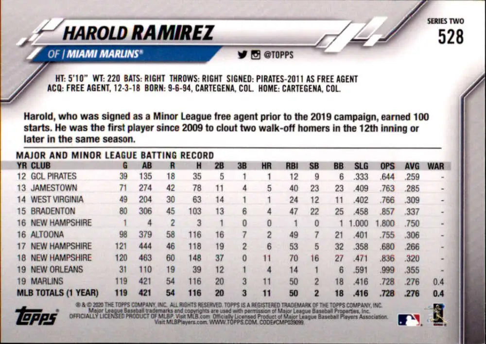 2020 Topps #528 Harold Ramirez NM-MT Miami Marlins Baseball Card - Baseball Card Single