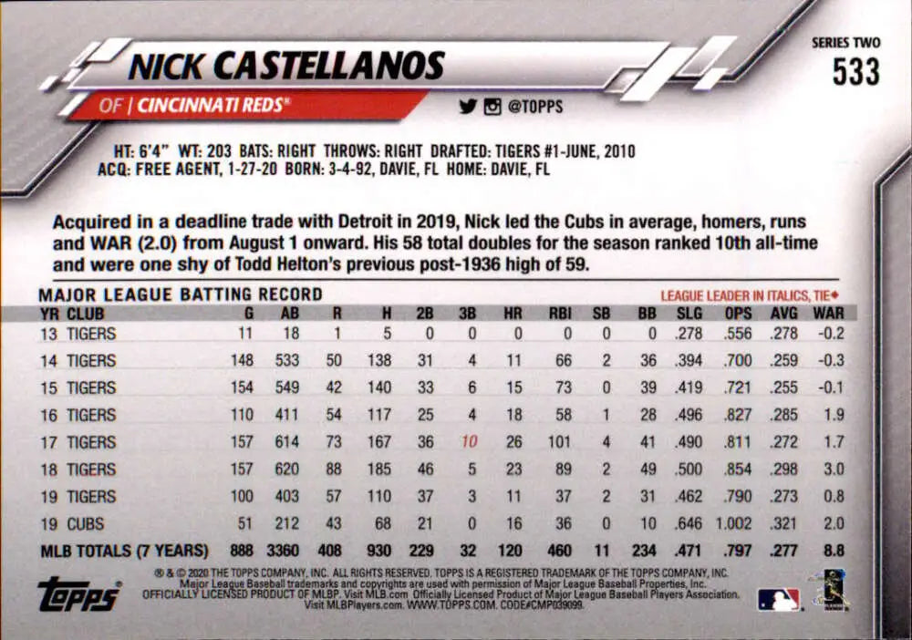 2020 Topps #533 Nick Castellanos NM-MT Cincinnati Reds Baseball Card - Baseball Card Single