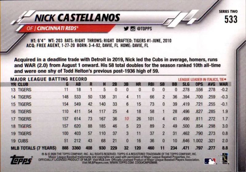 2020 Topps #533 Nick Castellanos NM-MT Cincinnati Reds Baseball Card - Baseball Card Single