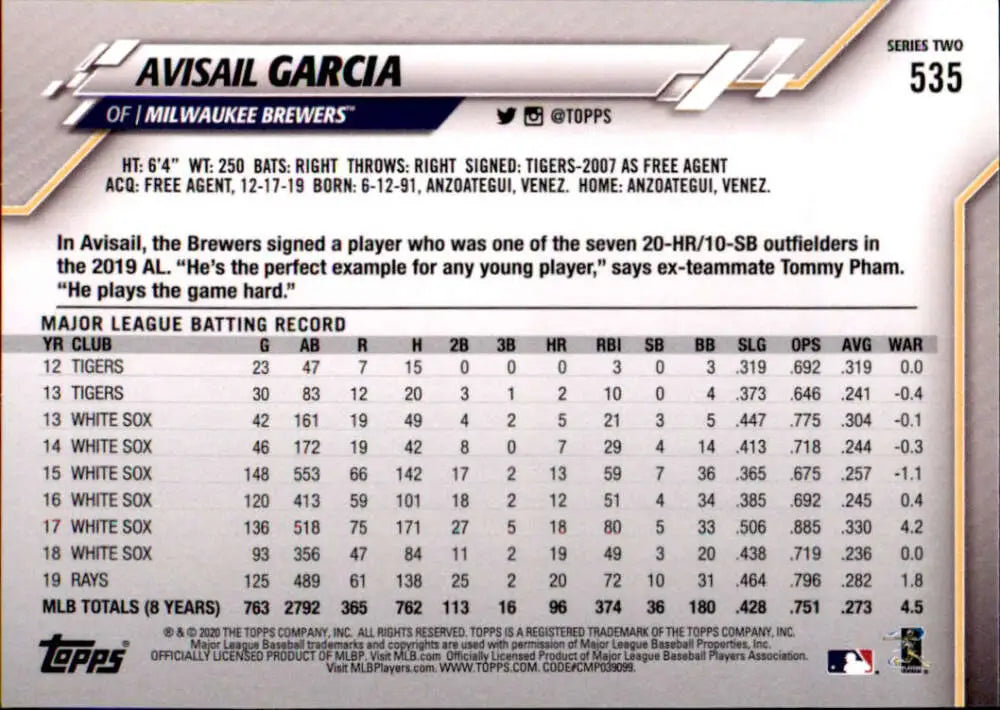2020 Topps #535 Avisail Garcia NM-MT Milwaukee Brewers Baseball Card - Baseball Card Single