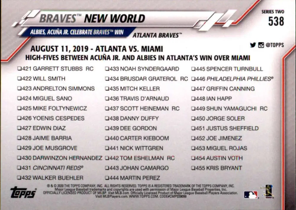 2020 Topps #538 Braves New World NM-MT Atlanta Braves Baseball Card - Baseball Card Single