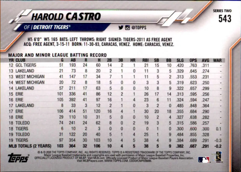 2020 Topps #543 Harold Castro NM-MT Detroit Tigers Baseball Card - Baseball Card Single