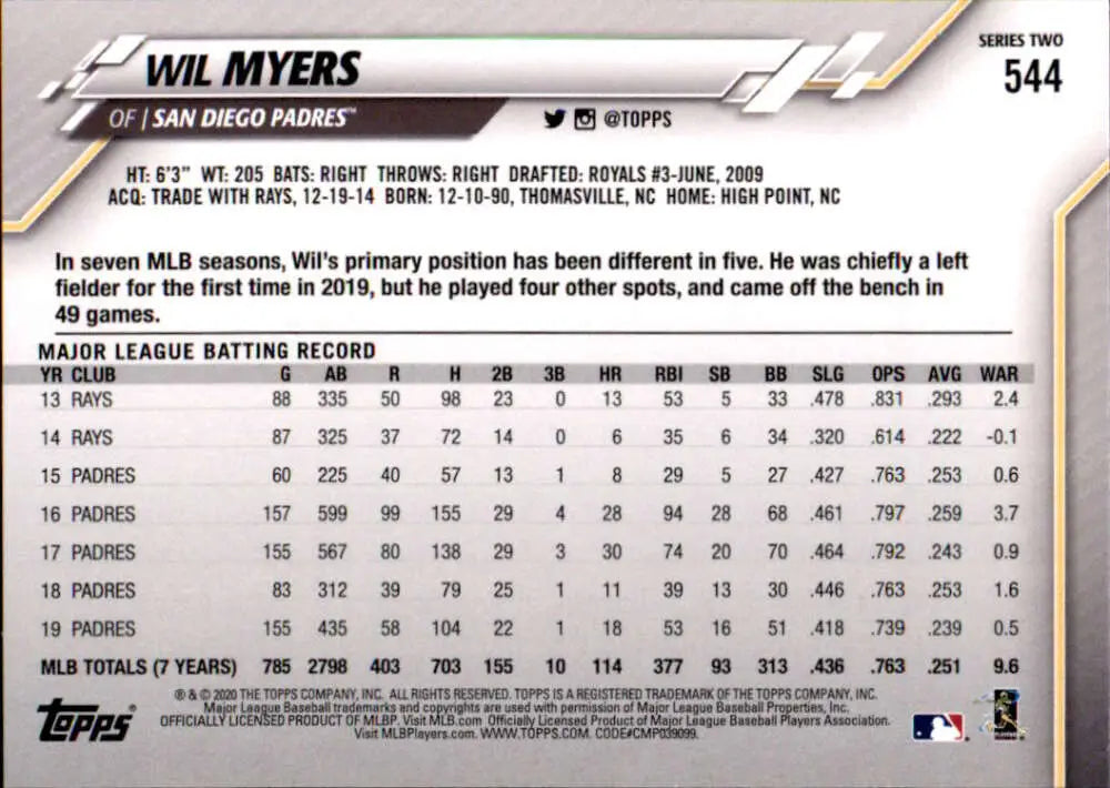 2020 Topps #544 Wil Myers NM-MT San Diego Padres Baseball Card - Baseball Card Single