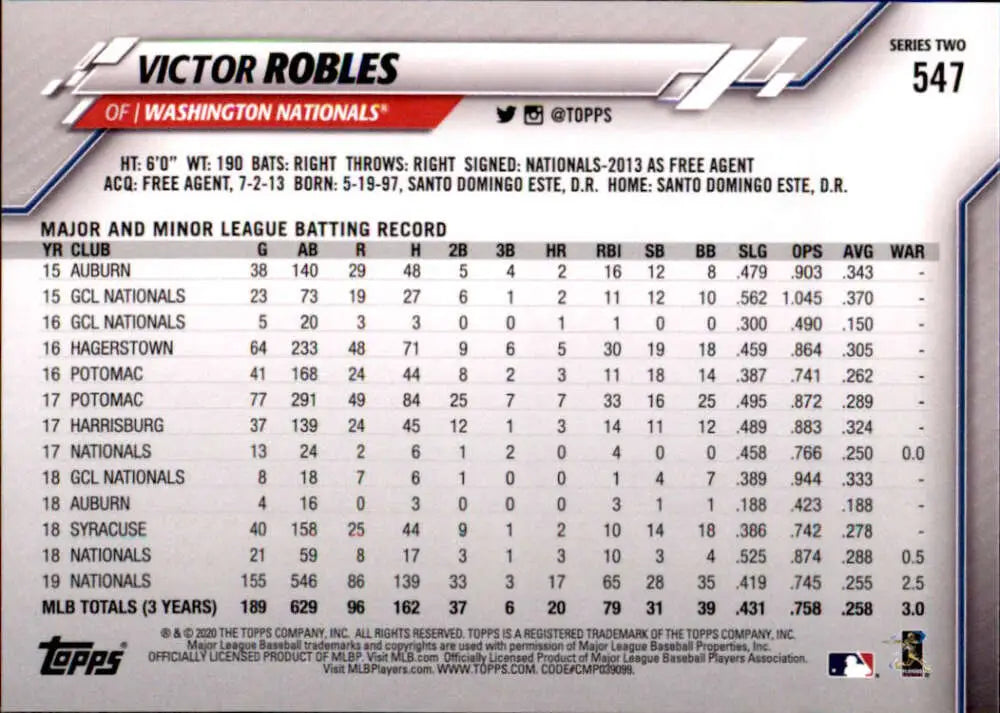 2020 Topps #547 Victor Robles NM-MT Washington Nationals Baseball Card - Baseball Card Single