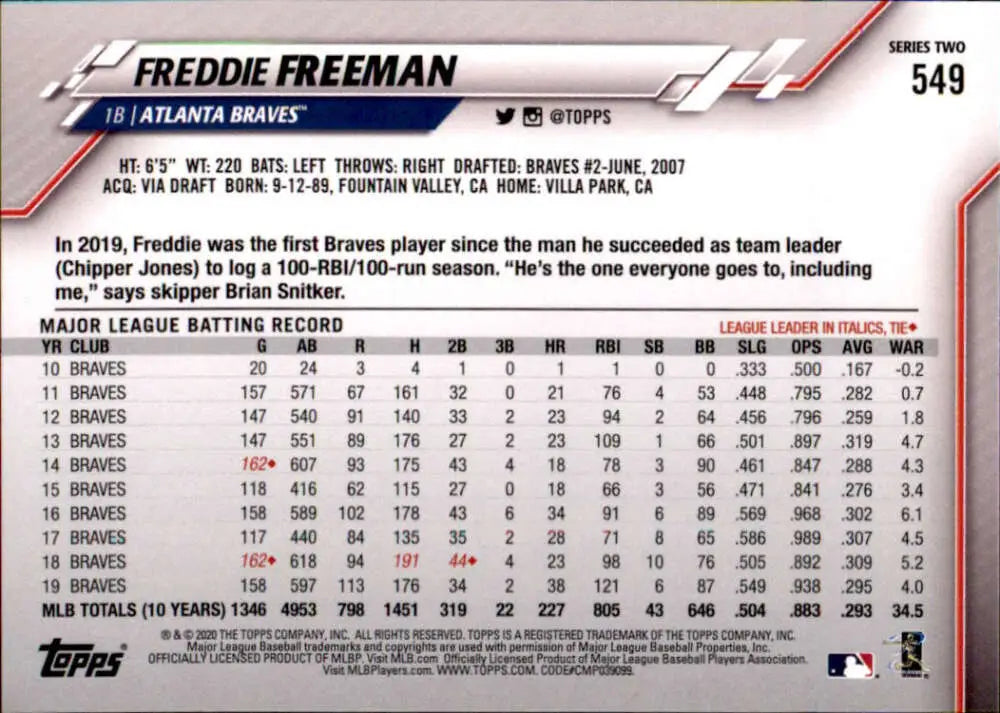 2020 Topps #549 Freddie Freeman NM-MT Atlanta Braves Baseball Card - Baseball Card Single